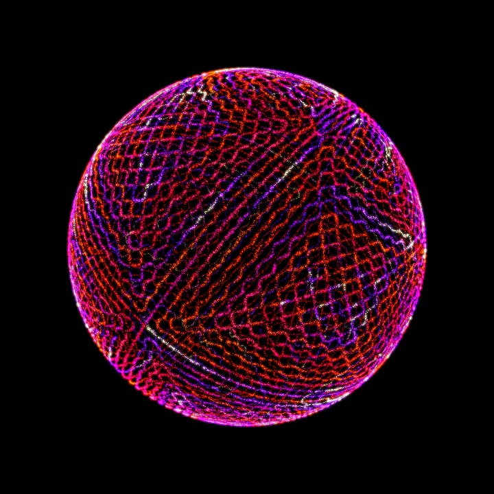 Token 3 still
